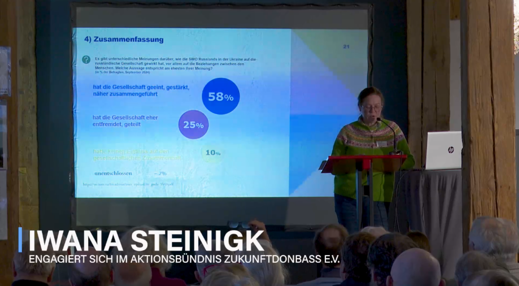 Ein Screenshot von Steinigks Vortrag beim Friedenskongress 2025. Sie steht rechts an einem Rednerpult, trägt einen grünen Pullover und spricht in das Mikrofon. Im Hintergrund sieht man ihre Präsentation mit der Überschrift 'Zusammenfassung'. Am unteren Bildrand ist folgender Text eingeblendet: Iwana Steinigk. Engagiert sich im Aktionsbündnis ZukunftDonbass e.V.